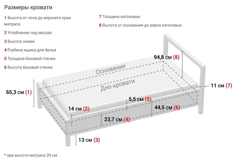 Конструкция дивана
