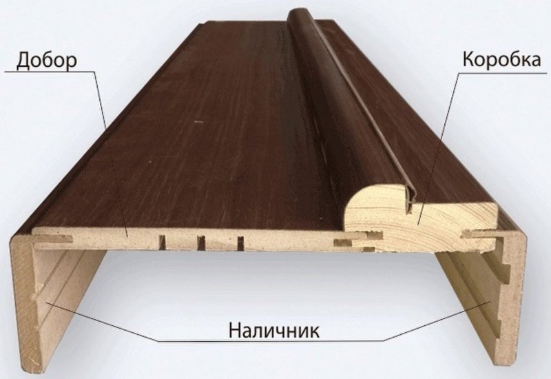 HMR-AKS-механизм для раздвижных столов