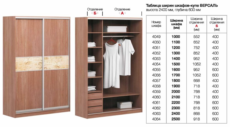 Шкаф купе глубина 40 высота 230 икеа