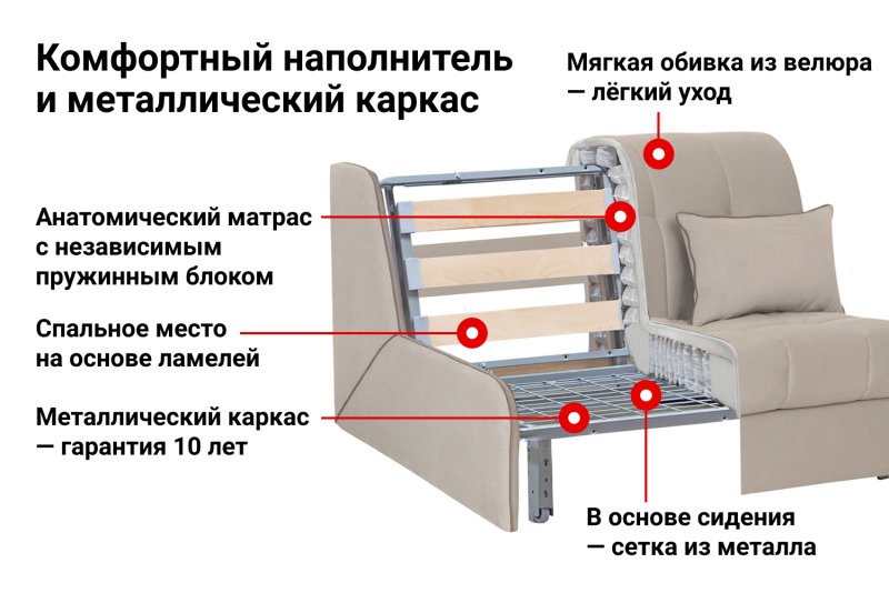 Хофф кресло кровать Доминик