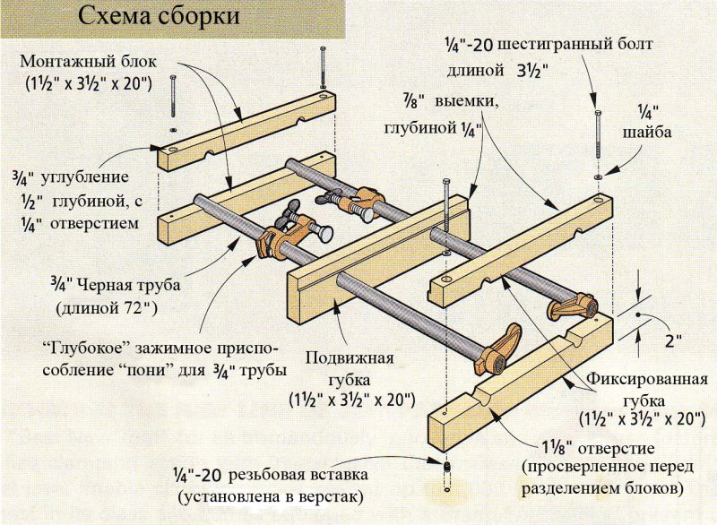 Чертежи тисков для столярного верстака