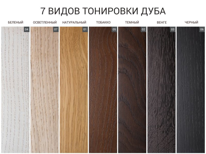 Оттенки фасадов КДМ МДФ