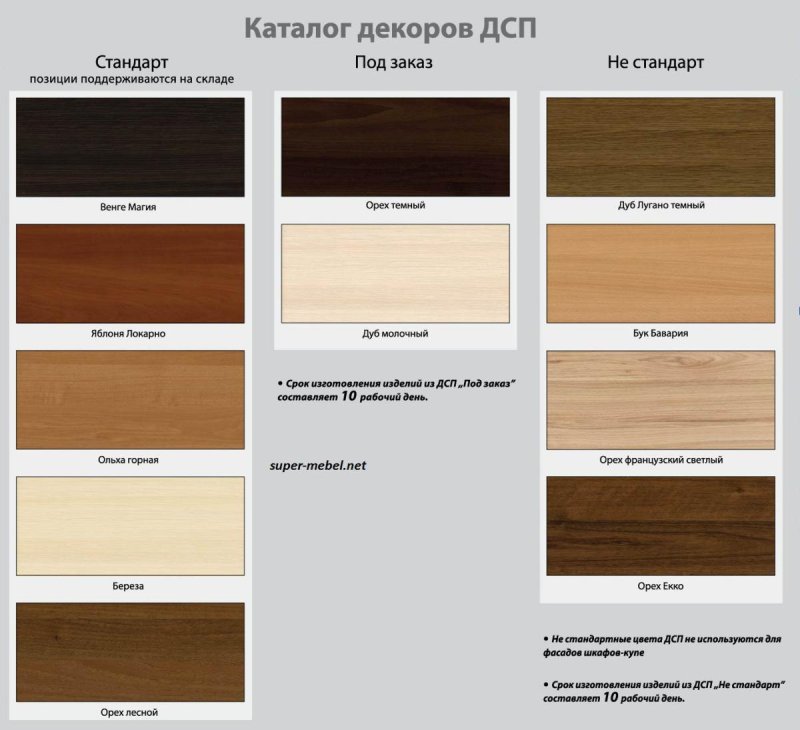 Мебель цвета бук в интерьере