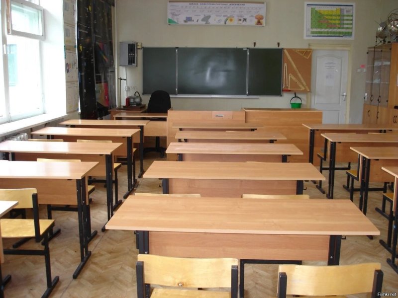 Парты в классе