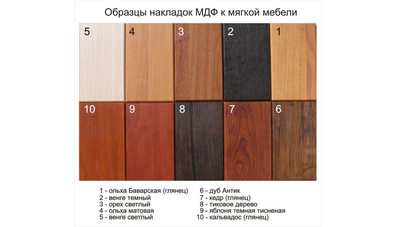 Цветовая палитра Эггер ЛДСП