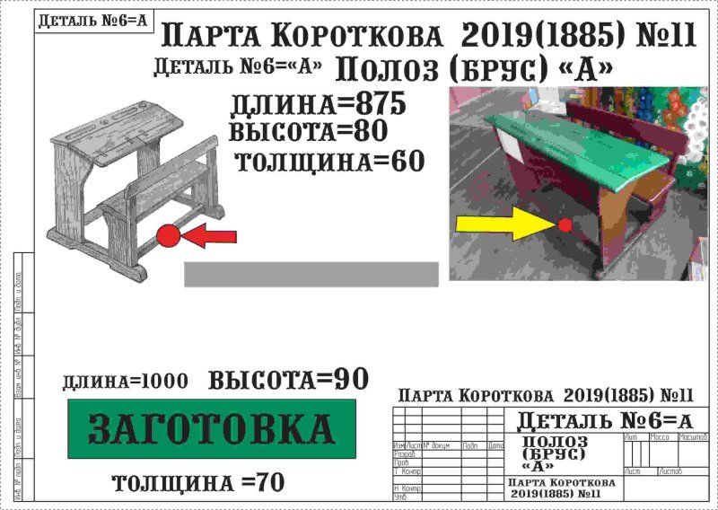 Парта регулируемая по ростовой группе "премиум 2 р" двуместная